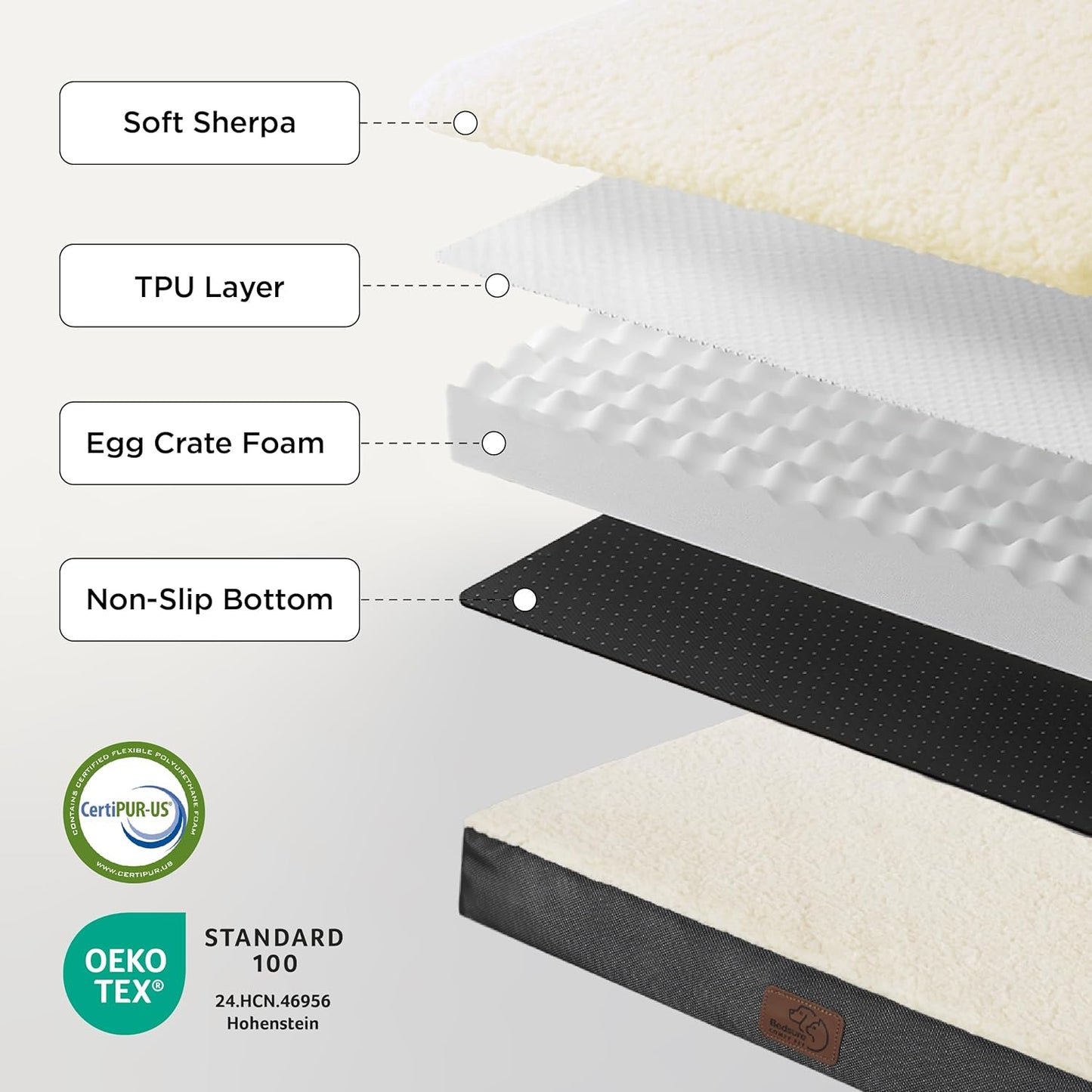Extra Large Orthopedic Dog Bed - Comfortable Flat Pet Bed with Removable Washable Cover and Egg Crate Foam, Ideal for Pets Up to 100 lbs