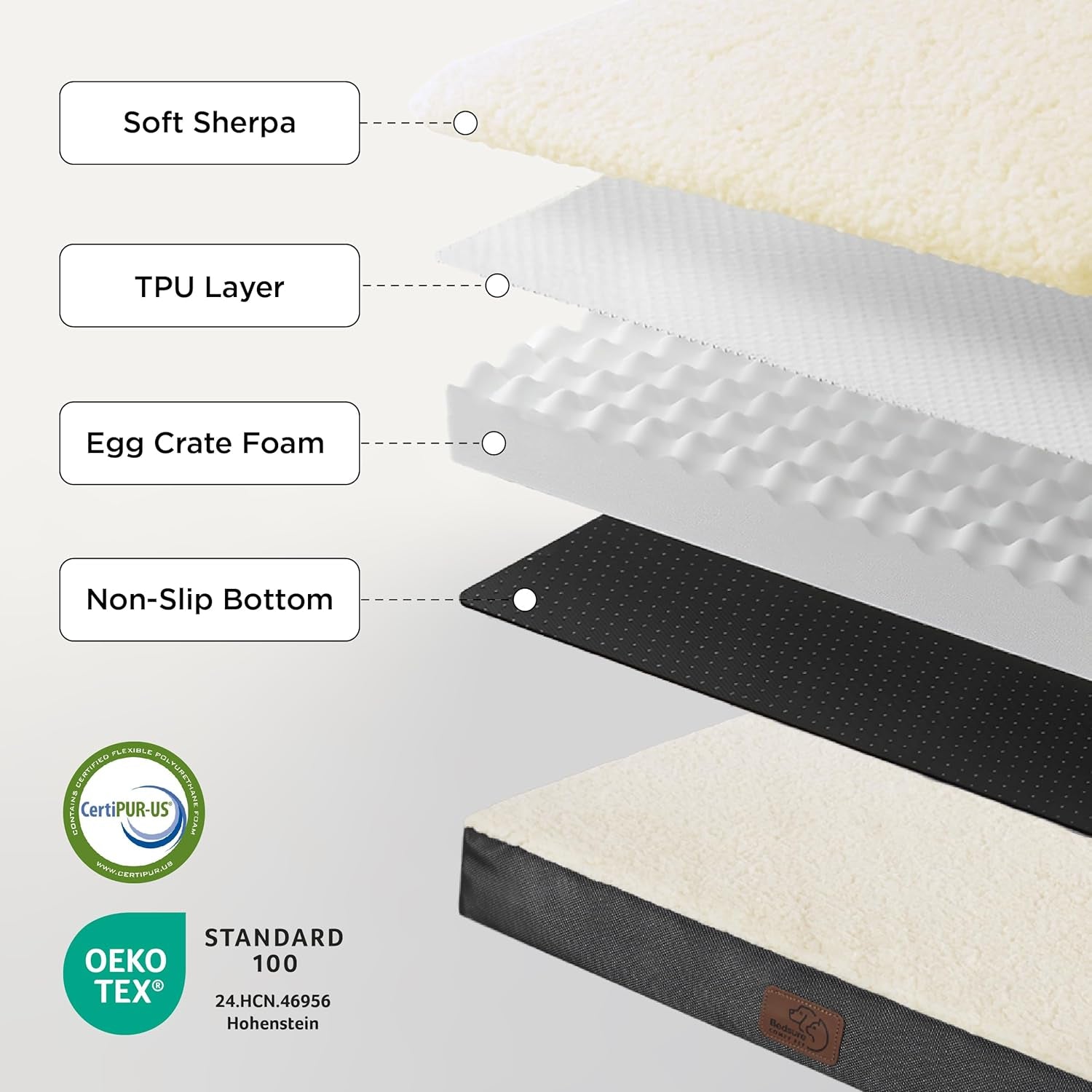 Extra Large Orthopedic Dog Bed - Comfortable Flat Pet Bed with Removable Washable Cover and Egg Crate Foam, Ideal for Pets Up to 100 lbs