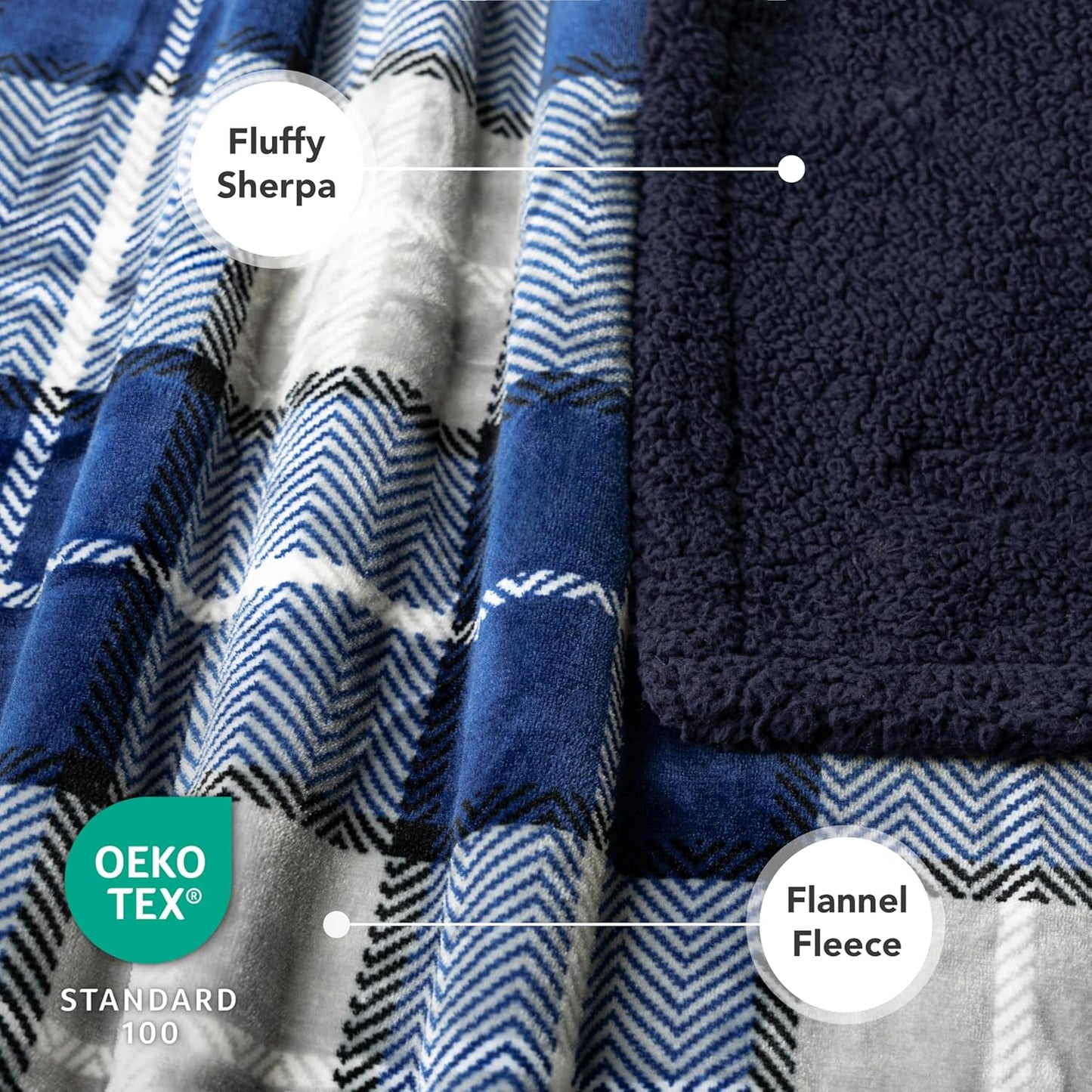 Reversible Waterproof Sherpa Fleece Dog Blanket - Furniture Protector for Couches and Beds, Soft Washable Cover for Small to Medium Pets, 29x40 Plaid Blue