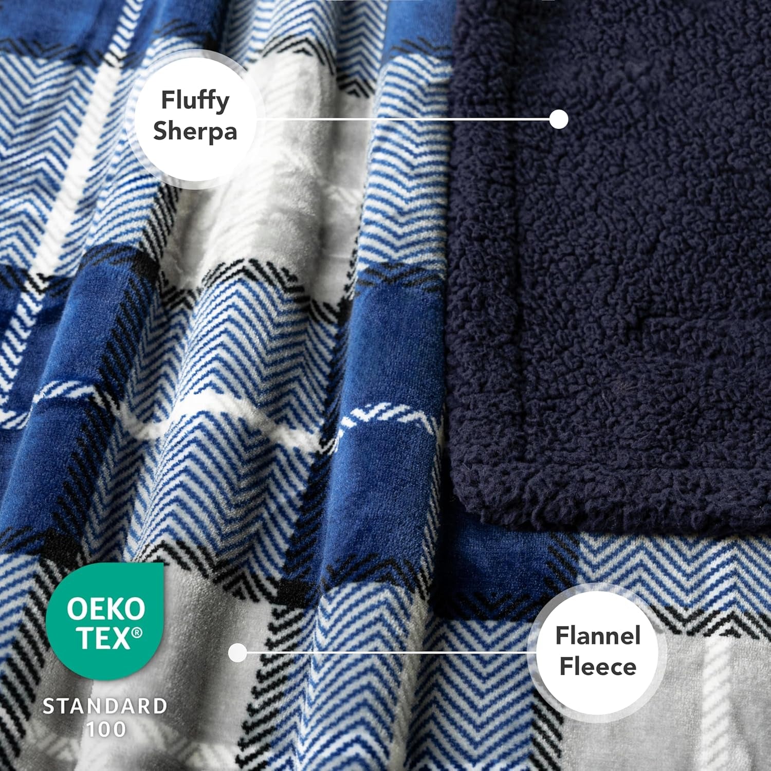 Reversible Waterproof Sherpa Fleece Dog Blanket - Furniture Protector for Couches and Beds, Soft Washable Cover for Small to Medium Pets, 29x40 Plaid Blue