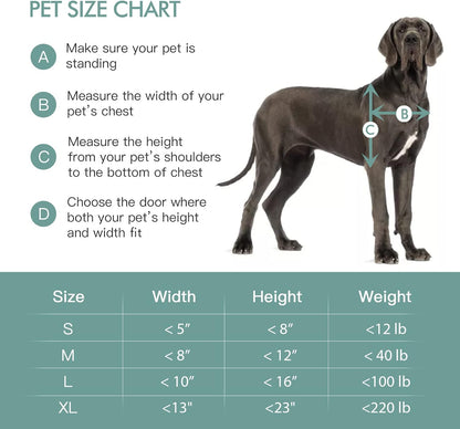 Large Pet Door for Wall Installation, Featuring Steel Frame, Telescoping Tunnel, Aluminum Lock, and Double Flap Design for Dogs and Cats (Up to 100 lbs) - Durable and Strong
